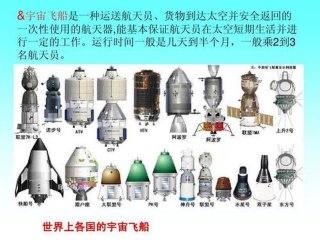 小学生航天科普知识文案 小学生航天科普知识内容