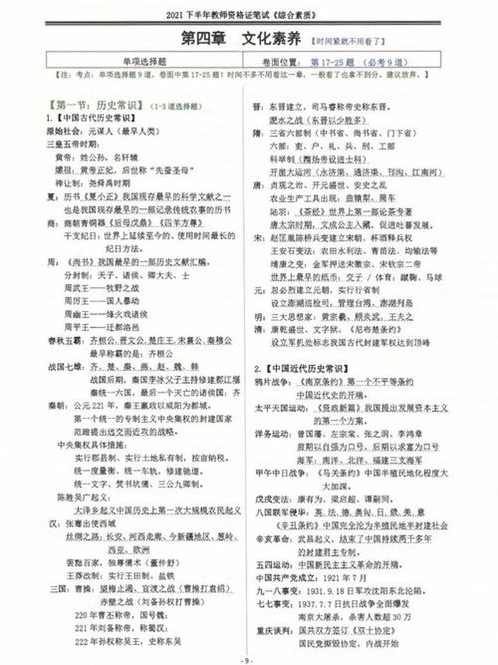 综合素质历史常识必背知识、综合素质文化素养题库