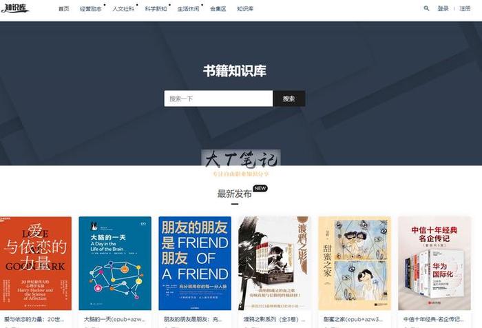 知识库网站电子书 工业知识库