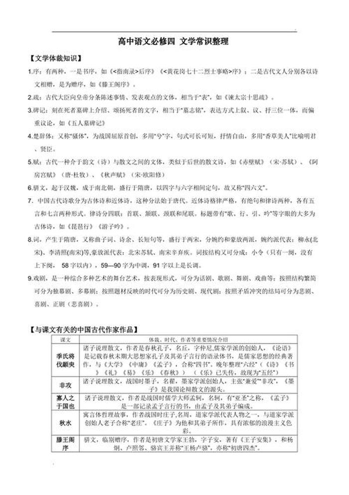 高中有趣的语文小知识；高中语文大全总结归纳