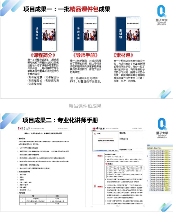 知识管理训练营01期；管理者进阶培训