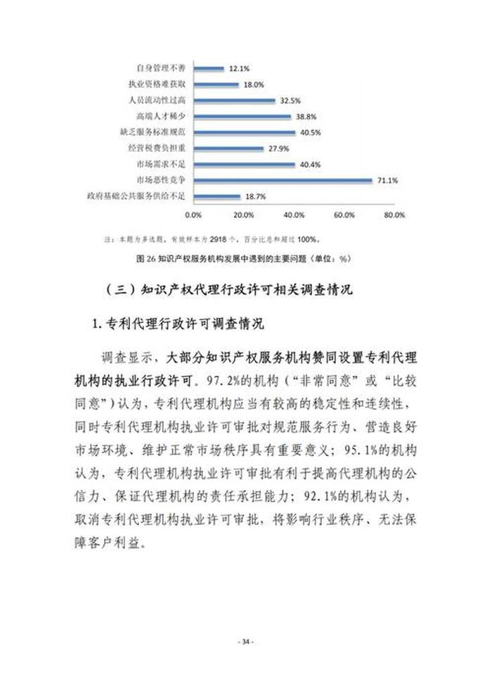 知识产权公司上班好吗工资高吗，知识产权局待遇如何
