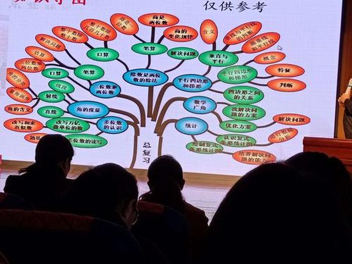 知识与智慧的区别在于什么；生活的智慧是什么意思
