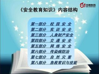 中国安全教育知识简单 安全教育第一课