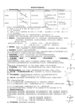 什么是知识点与知识线，线的认识重点知识