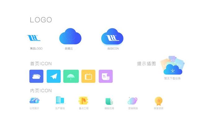 生活中有哪些常用的云盘；有哪些云盘