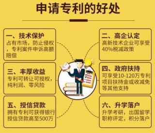 知识产权师报考条件是什么 专利注册师报考条件