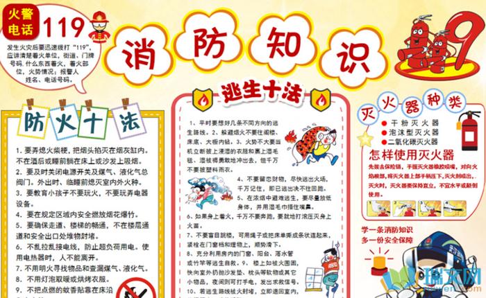 消防安全知识内容文字简单、消防安全知识摘抄内容