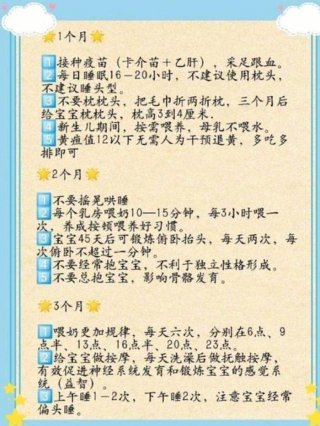 0到6个月育儿知识问答；0到6个月新生儿补什么
