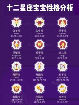 星座所有知识大全、十二星座测试