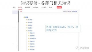 知识库软件 免费、知识库zhishikoo