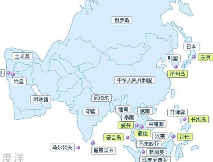 人类知识地图；中国知识地图