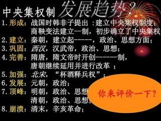 中国历史知识大全视频、历史知识视频