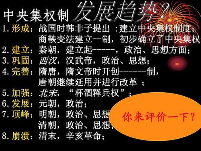 中国历史知识大全视频、历史知识视频