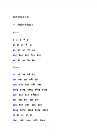 不是的拼音是几声 不有几个音调