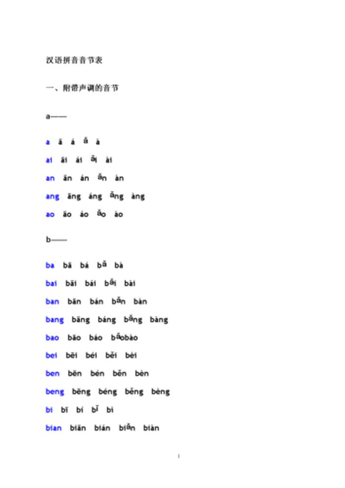 不是的拼音是几声 不有几个音调