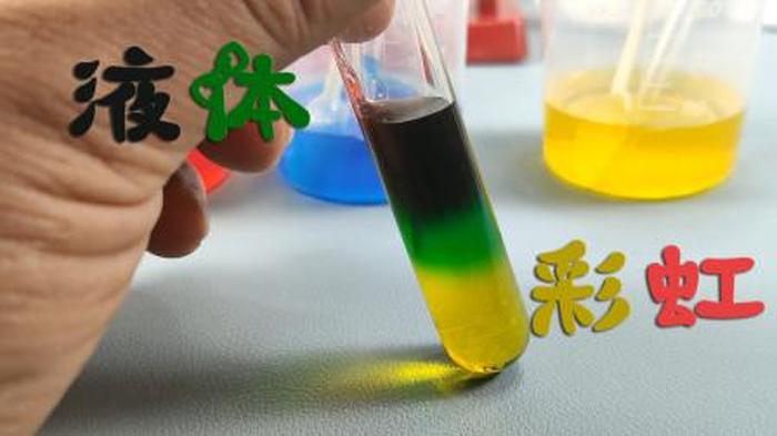 化学趣味小实验大全、生活中的趣味化学小实验