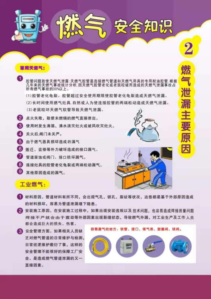 煤气安全防护知识；安全用气常识和注意事项