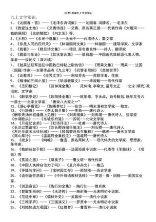 文学常识必考100题高中、公共基础知识3500题库