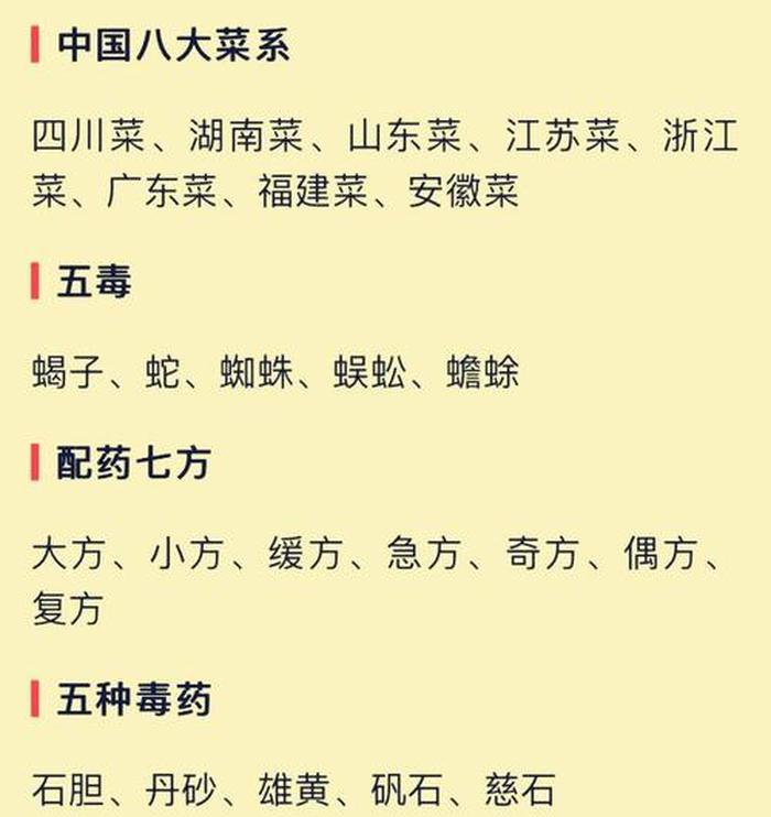 作为中国人应该知道的基本常识、女生应知道的常识