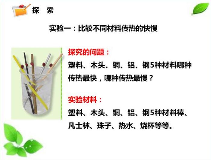 生活中常见的科学问题，举几个日常生活中的科学例子