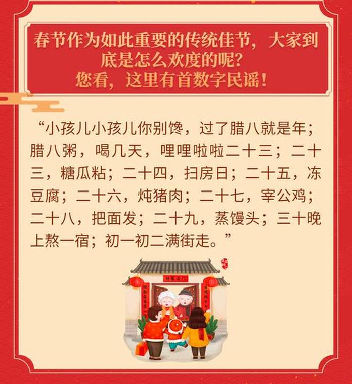 过年必备小知识、过年都有些什么风俗