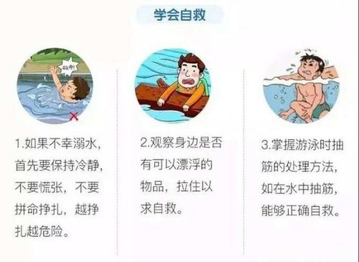 防溺水安全小知识；溺水自救原则