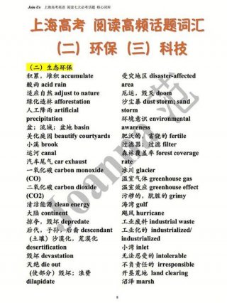 关于科技的英语单词、关于环保的100个单词