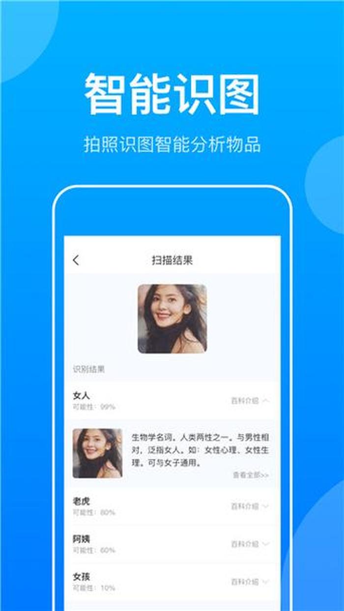 360识图在线识别、图片找人
