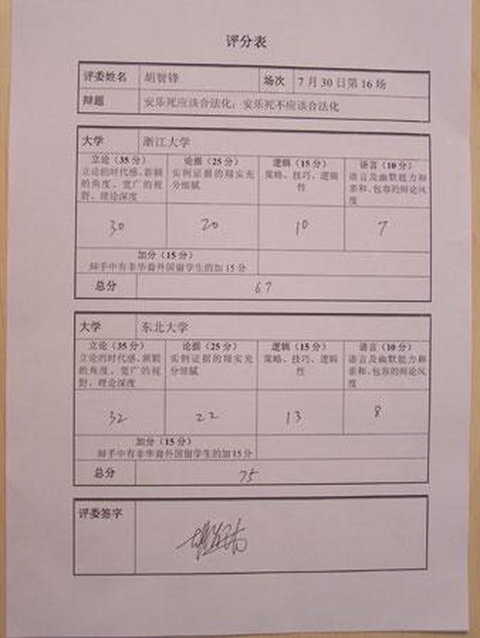 知识竞赛答题软件评委评分系统 - 评委怎么评分标准
