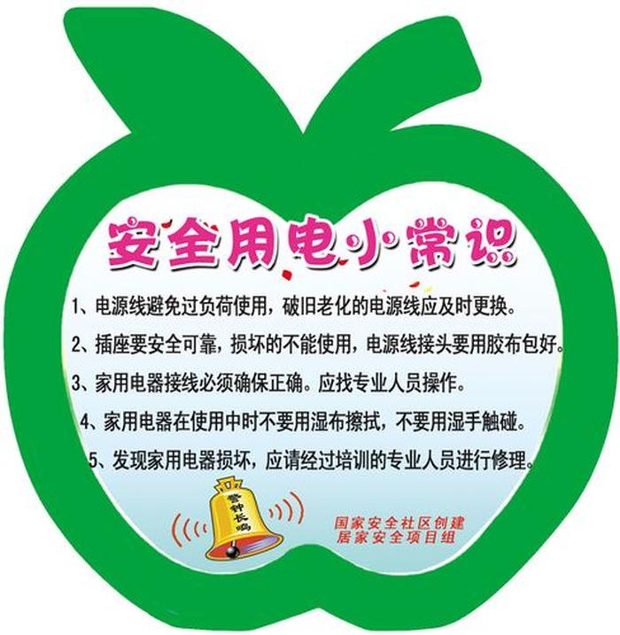 生活安全小常识100条，安全用电常识的重要性