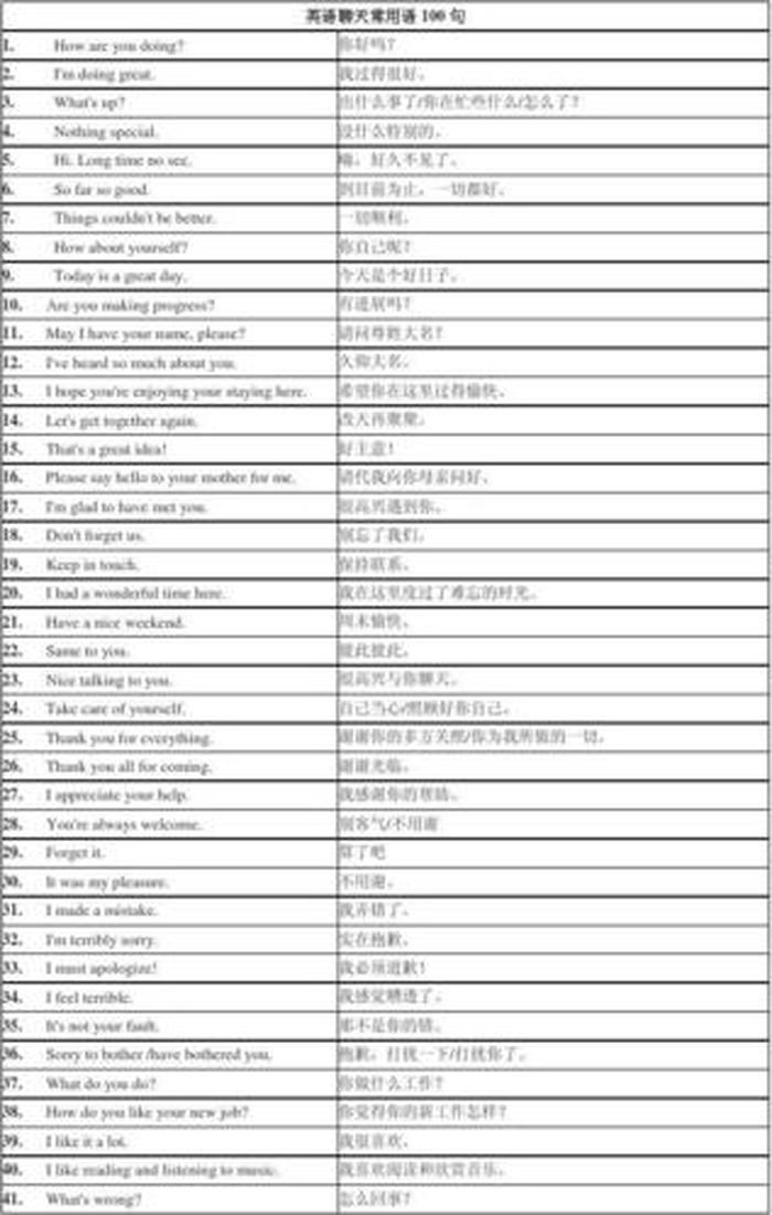 生活中的基本知识英文 英语好词300个