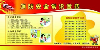 常识知识普及合集；各种常识大全