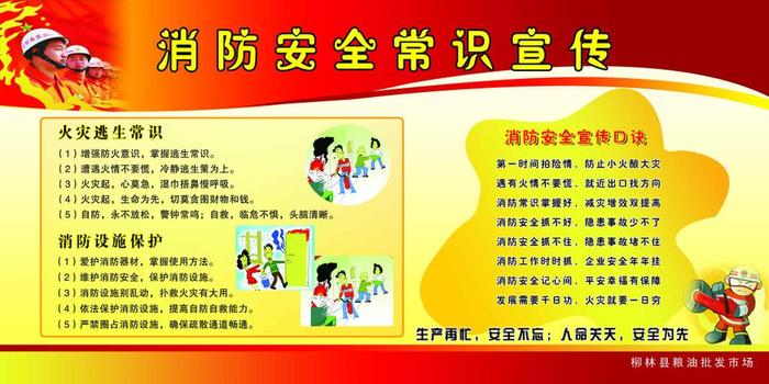 常识知识普及合集；各种常识大全