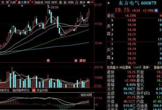 一个冷知识 a股一年只有、外资流入a股哪些股票