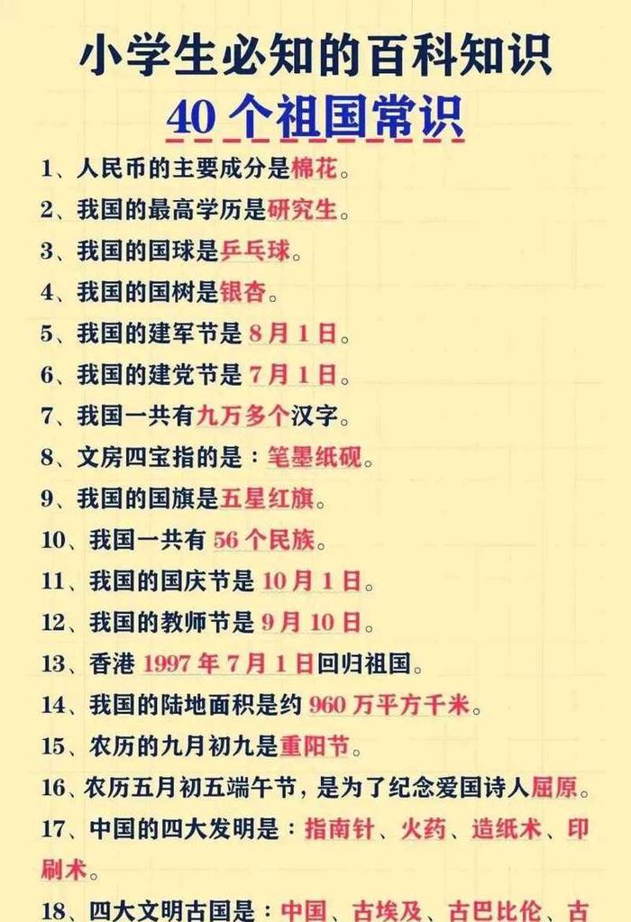 学生必知国家常识、高中生必知的百科常识