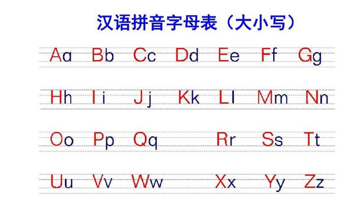 知识怎么读拼音；知识的拼音咋写
