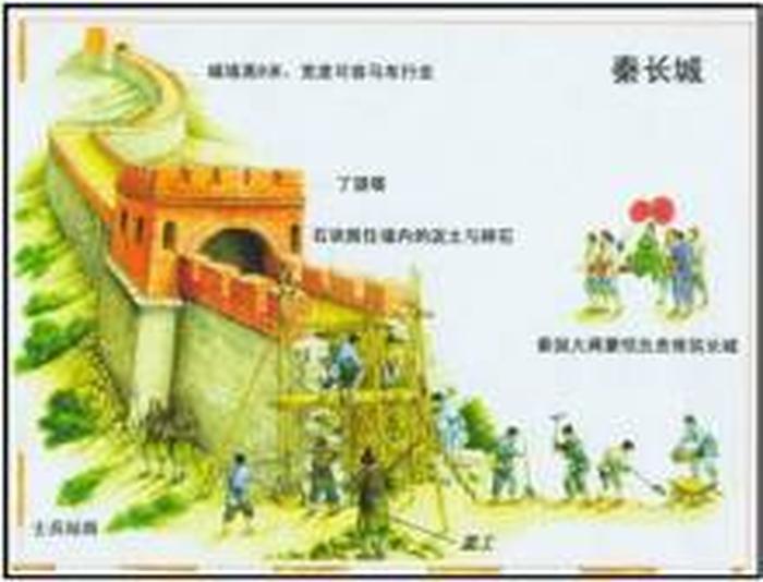 长城知识百度百科 - 长城详细介绍