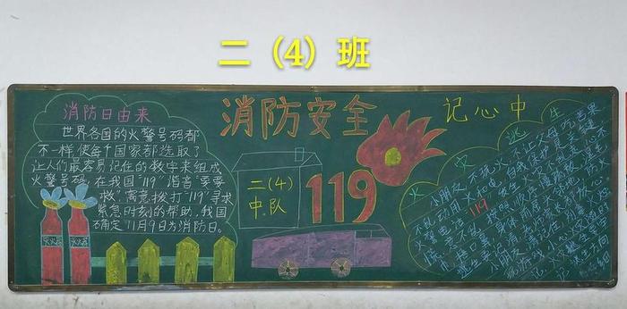 小学生安全知识大全板报、小学生防火安全教育