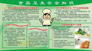 食品安全知识宣传内容，食品安全十大基本常识