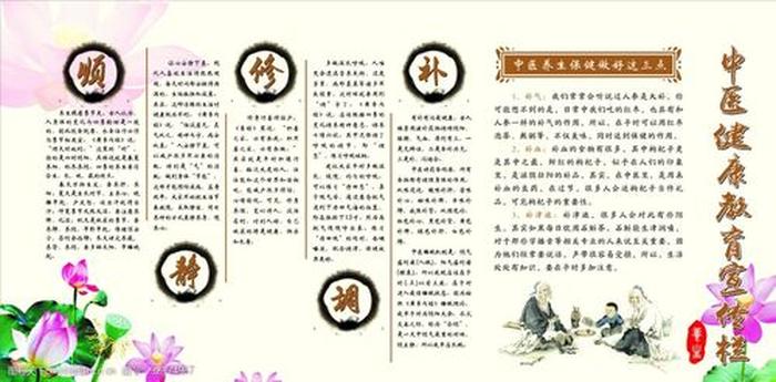有趣的中医小知识有哪些；中医知识科普大全