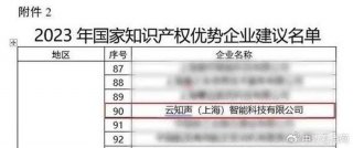 知识产权师 2021，初级知识产权师报名时间