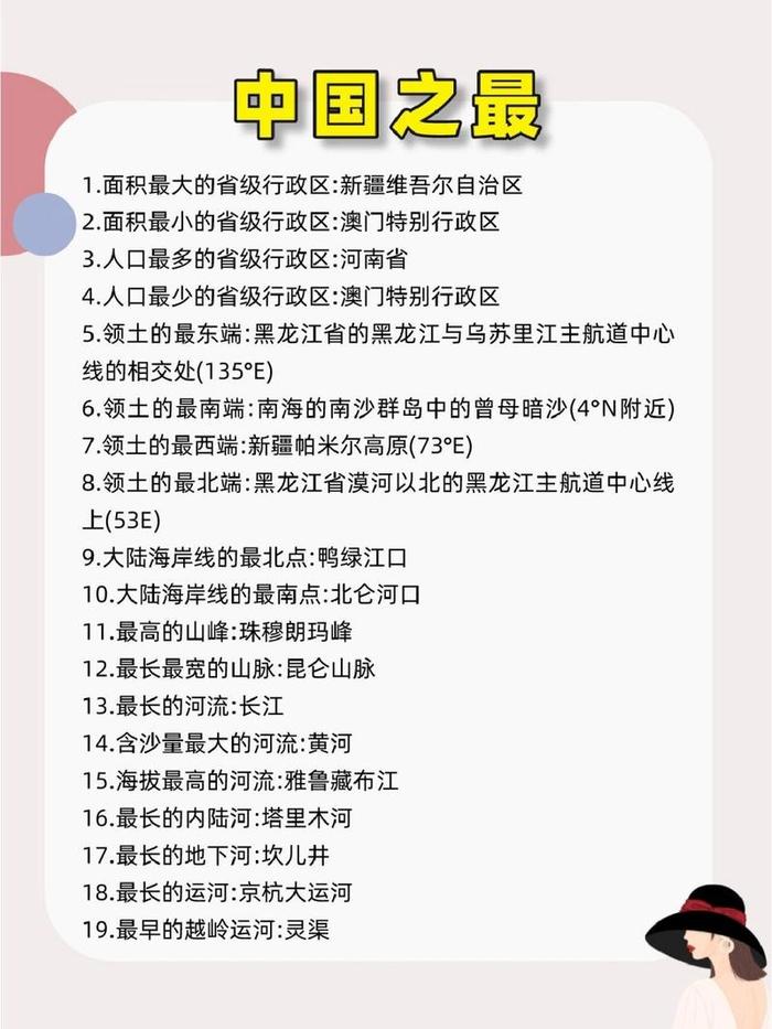 中国人必知的365个文化常识，小学生必背中国之最