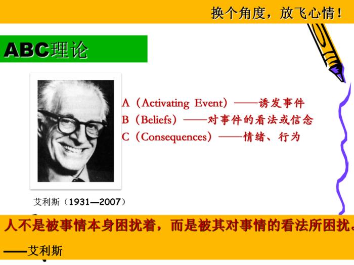 什么是理论知识举例说明；简述abc理论