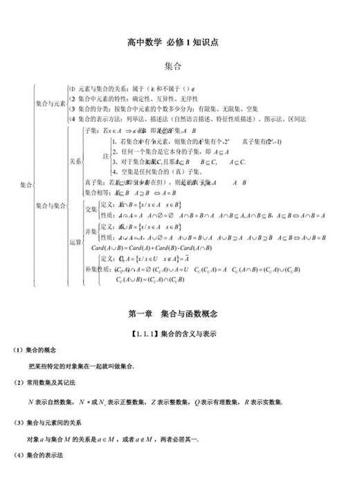 基础知识大全高中数学 高一数学基础知识归纳