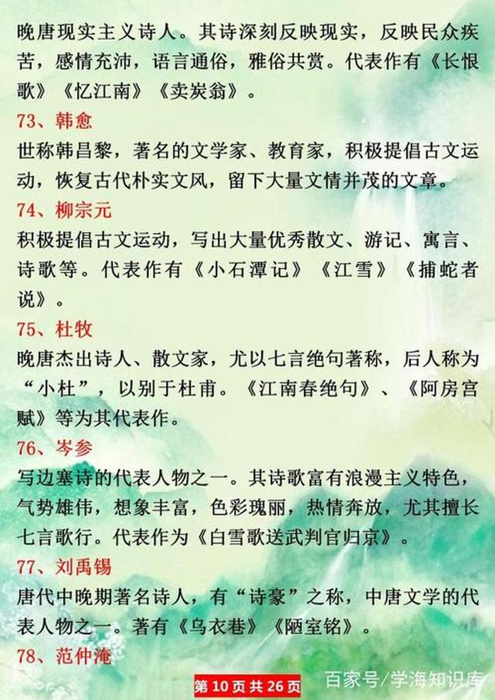 小学生必考100个题目 小学生语文知识大全