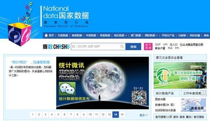 生活知识比较权威的网站；权威网站