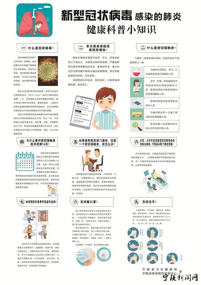 科普知识大全100，健康科普知识大全