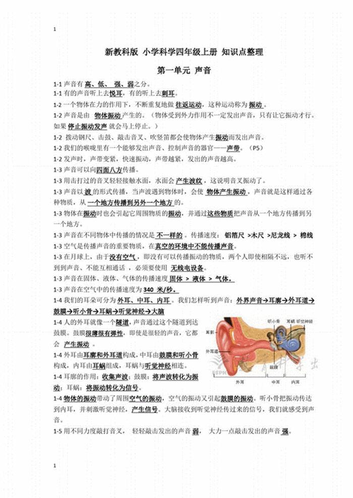 小学科技知识 小学科学知识点总结