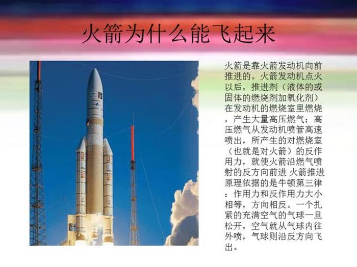 航天科普知识题汇总 - 航天科普知识资料大全